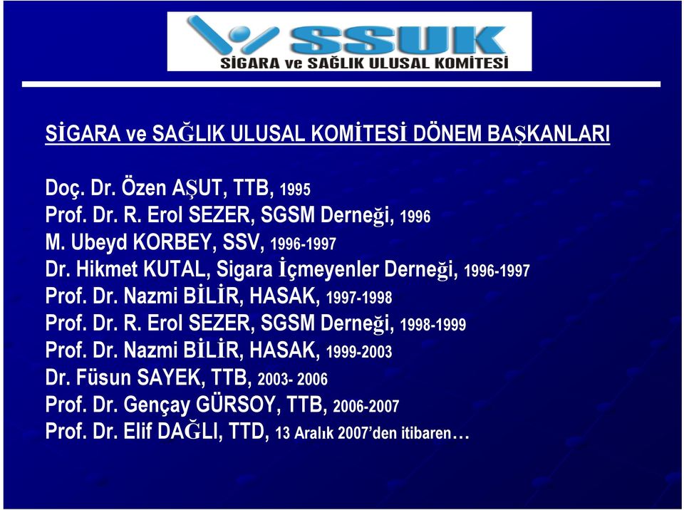 Hikmet KUTAL, Sigara İçmeyenler Derneği, 1996-1997 Prof. Dr. Nazmi BİLİR, HASAK, 1997-1998 Prof. Dr. R.
