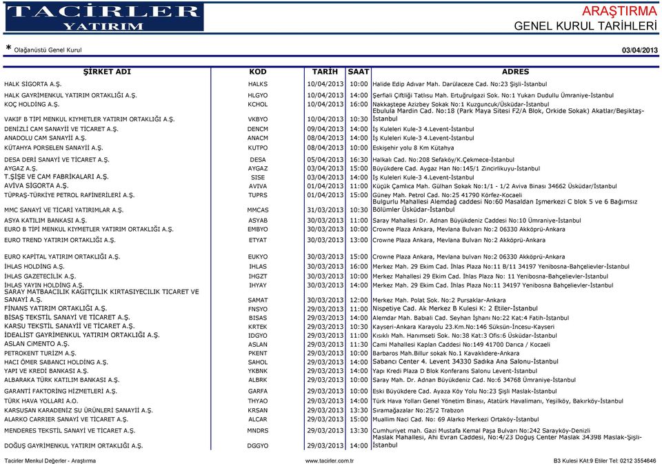 No:18 (Park Maya Sitesi F2/A Blok, Orkide Sokak) Akatlar/Beşiktaş- DENİZLİ CAM SANAYİİ VE TİCARET A.Ş. DENCM 09/04/2013 14:00 İş Kuleleri Kule-3 4.Levent- ANADOLU CAM SANAYİİ A.Ş. ANACM 08/04/2013 14:00 İş Kuleleri Kule-3 4.