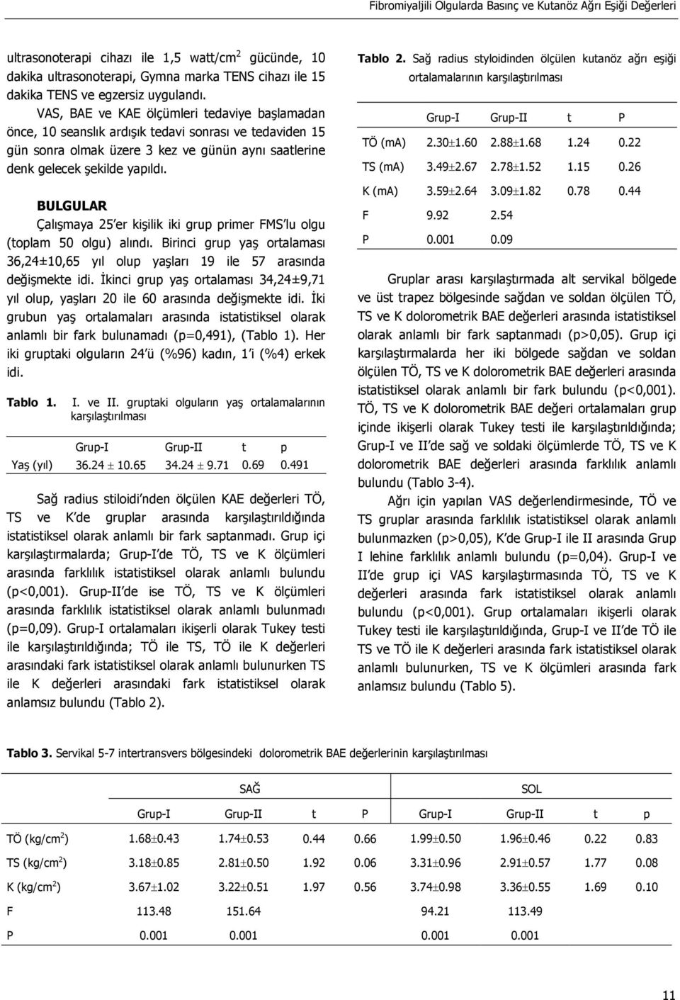 BULGULAR Çalışmaya 25 er kişilik iki grup primer FMS lu olgu (toplam 50 olgu) alındı. Birinci grup yaş ortalaması 36,24±10,65 yıl olup yaşları 19 ile 57 arasında değişmekte idi.