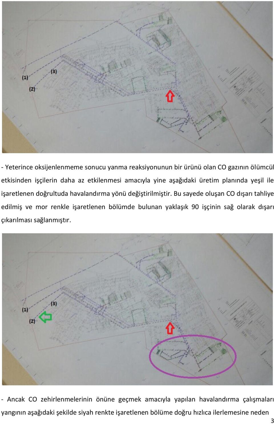 Bu sayede oluşan CO dışarı tahliye edilmiş ve mor renkle işaretlenen bölümde bulunan yaklaşık 90 işçinin sağ olarak dışarı çıkarılması