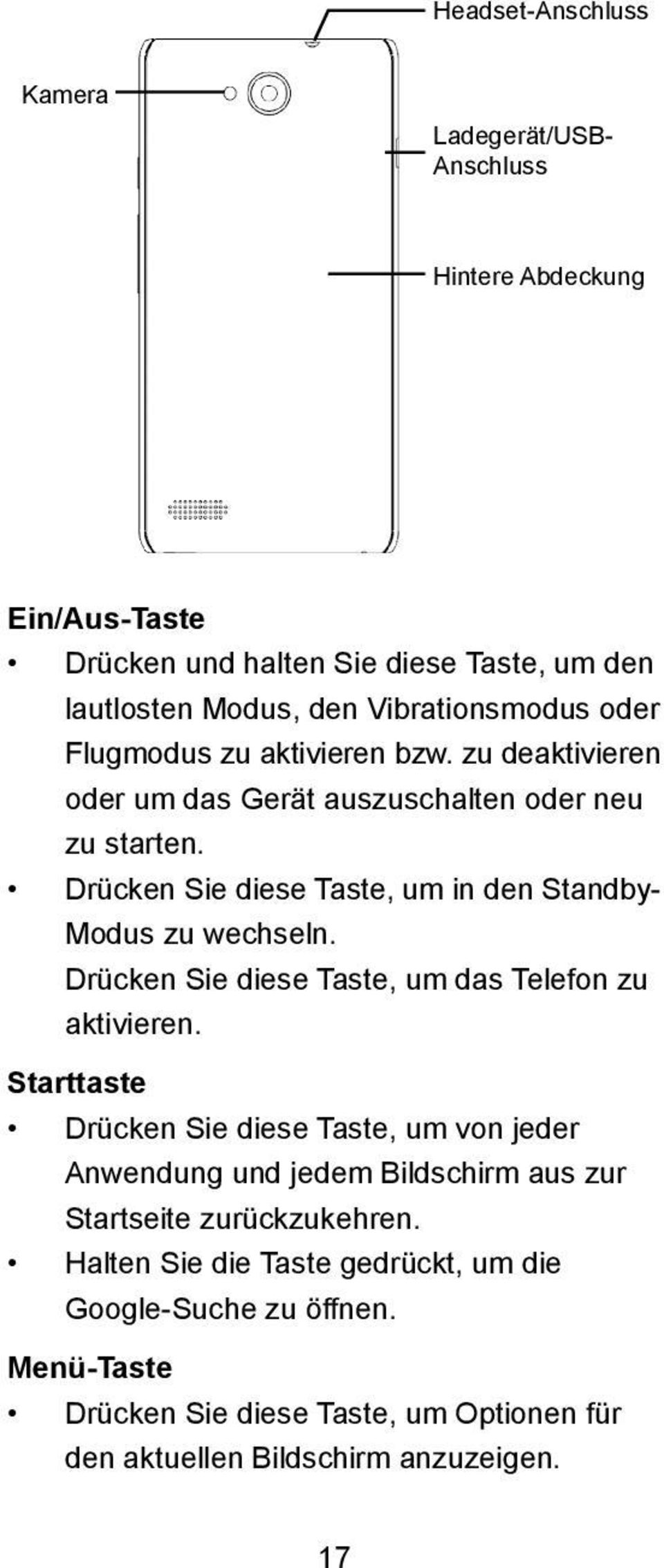 Drücken Sie diese Taste, um in den Standby- Modus zu wechseln. Drücken Sie diese Taste, um das Telefon zu aktivieren.