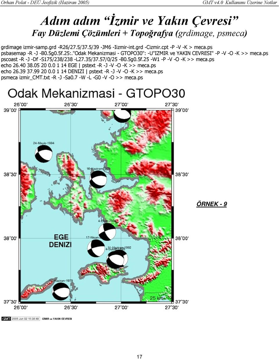 ps pscoast -R -J -Df -S175/238/238 -L27.35/37.57/0/25 -B0.5g0.5f.25 -W1 -P -V -O -K >> meca.ps echo 26.40 38.05 20 0.