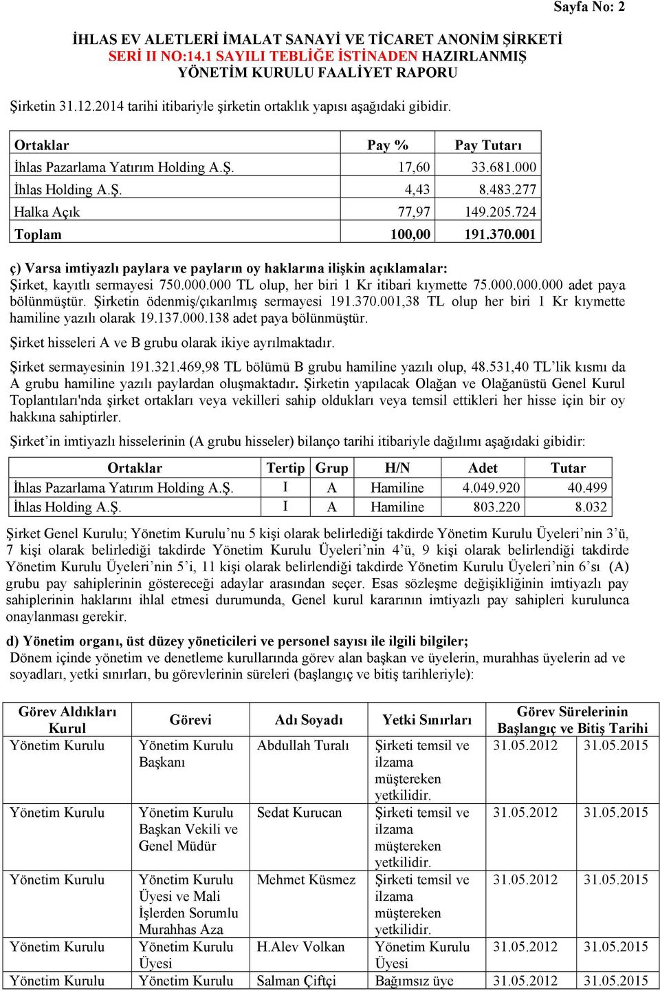 000 TL olup, her biri 1 Kr itibari kıymette 75.000.000.000 adet paya bölünmüştür. Şirketin ödenmiş/çıkarılmış sermayesi 191.370.001,38 TL olup her biri 1 Kr kıymette hamiline yazılı olarak 19.137.000.138 adet paya bölünmüştür.