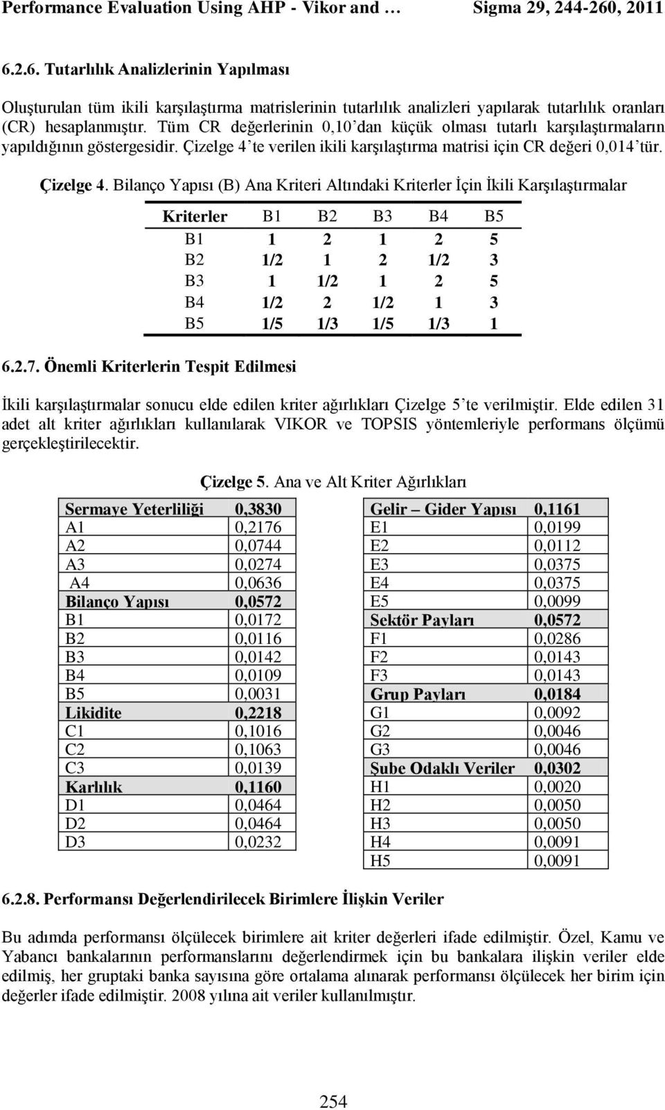 Tüm CR değerlernn 0,10 dan küçük olması tutarlı karşılaştırmaların yapıldığının göstergesdr. Çzelge 4 te verlen kl karşılaştırma matrs çn CR değer 0,014 tür. Çzelge 4. Blanço Yapısı (B) Ana Krter Altındak Krterler İçn İkl Karşılaştırmalar 6.