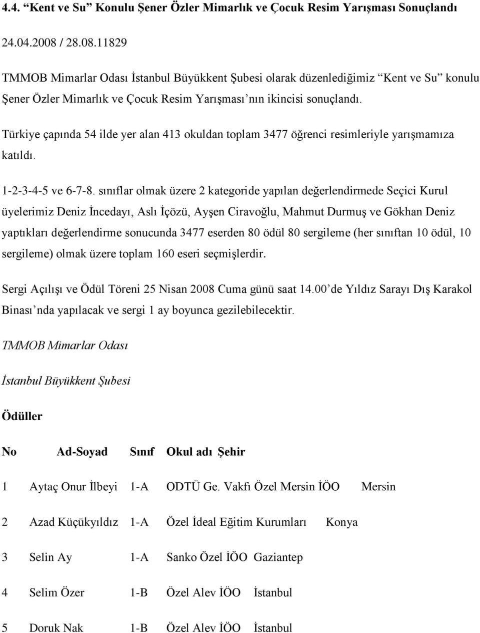 Türkiye çapında 54 ilde yer alan 413 okuldan toplam 3477 öğrenci resimleriyle yarışmamıza katıldı. 1-2-3-4-5 ve 6-7-8.