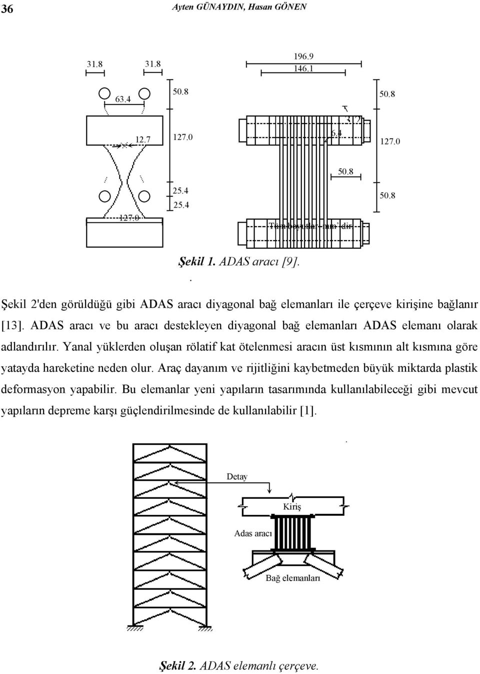 ADAS aracı ve bu aracı destekleyen diyagonal bağ elemanları ADAS elemanı olarak adlandırılır.