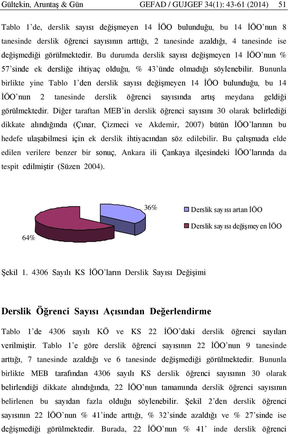 Bununla birlikte yine Tablo 1 den derslik sayısı değişmeyen 14 İÖO bulunduğu, bu 14 İÖO nun 2 tanesinde derslik öğrenci sayısında artış meydana geldiği görülmektedir.