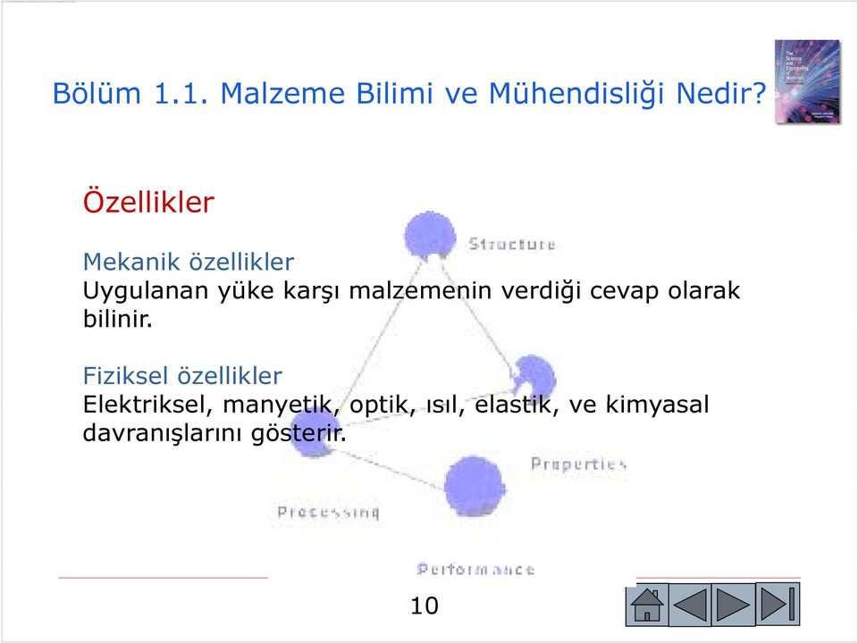 Bölüm 1.1. Malzeme Bilimi ve Mühendisliği ğ Nedir?