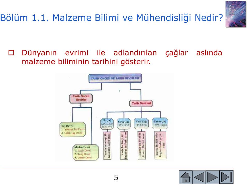 ğ Nedir?