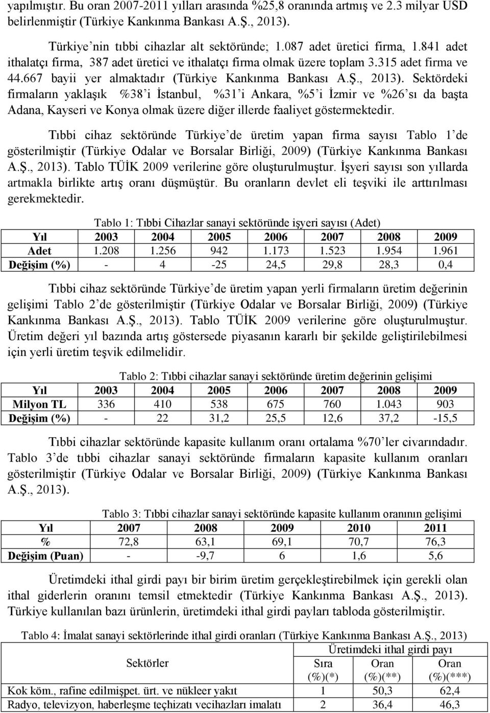 Sektördeki firmaların yaklaşık %38 i İstanbul, %31 i Ankara, %5 i İzmir ve %26 sı da başta Adana, Kayseri ve Konya olmak üzere diğer illerde faaliyet göstermektedir.