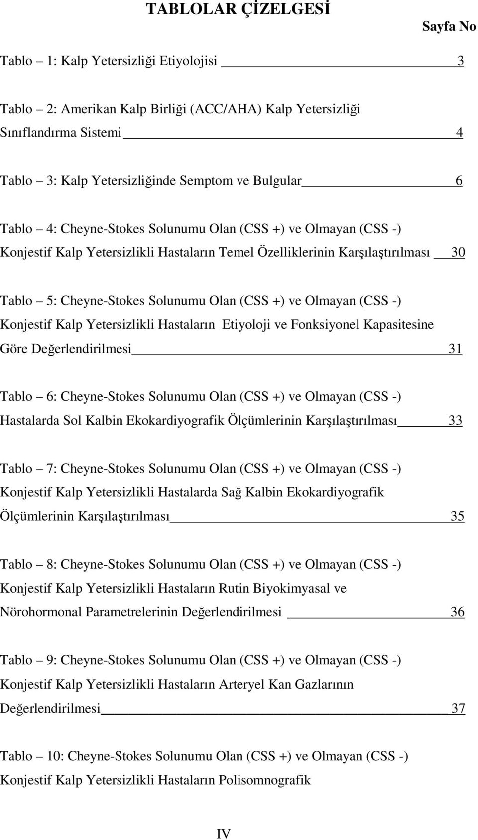 +) ve Olmayan (CSS -) Konjestif Kalp Yetersizlikli Hastaların Etiyoloji ve Fonksiyonel Kapasitesine Göre Değerlendirilmesi 31 Tablo 6: Cheyne-Stokes Solunumu Olan (CSS +) ve Olmayan (CSS -)