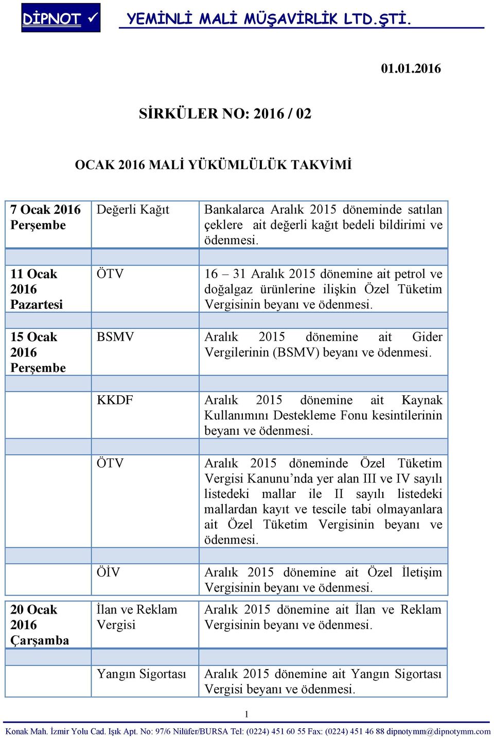 Kaynak Kullanımını Destekleme Fonu kesintilerinin beyanı ve 20 Ocak Çarşamba ÖİV İlan ve Reklam Vergisi Yangın Sigortası Aralık 2015 döneminde Özel Tüketim Vergisi Kanunu nda yer alan III ve IV