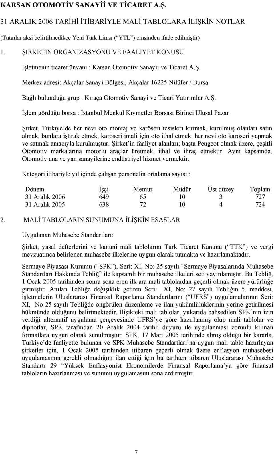 etmek, karöseri imali için oto ithal etmek, her nevi oto karöseri yapmak ve satmak amacıyla kurulmuştur.