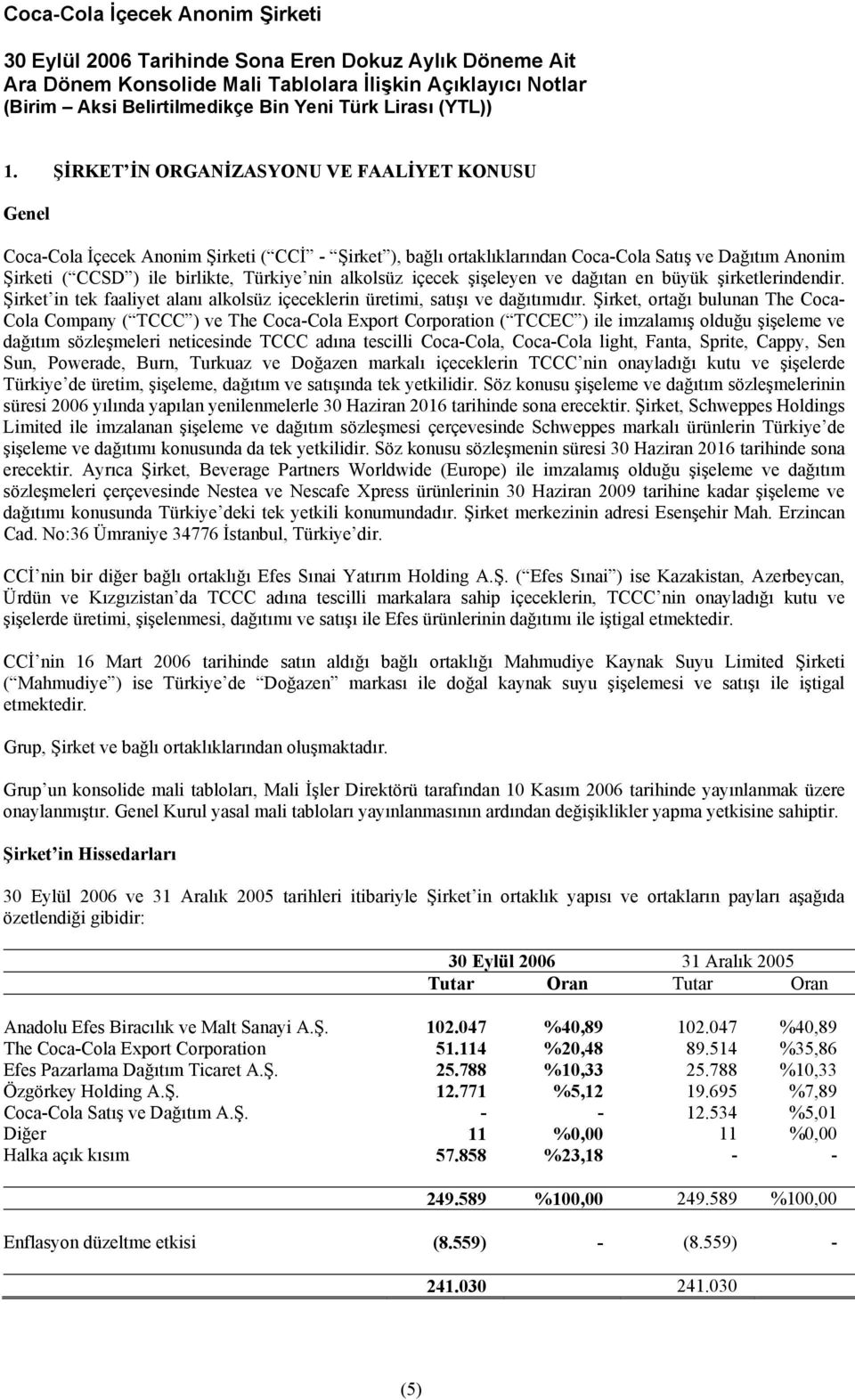 alkolsüz içecek şişeleyen ve dağıtan en büyük şirketlerindendir. Şirket in tek faaliyet alanı alkolsüz içeceklerin üretimi, satışı ve dağıtımıdır.