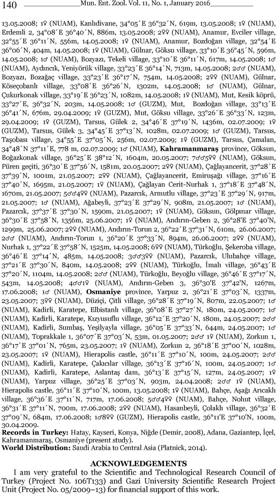 05.2008; 1 (NUAM), Aydıncık, Yeniyörük village, 33 23 E 36 14 N, 713m, 14.05.2008; 2 (NUAM), Bozyazı, Bozağaç village, 33 23 E 36 17 N, 754m, 14.05.2008; 2 (NUAM), Gülnar, Köseçobanlı village, 33 08 E 36 26 N, 1302m, 14.