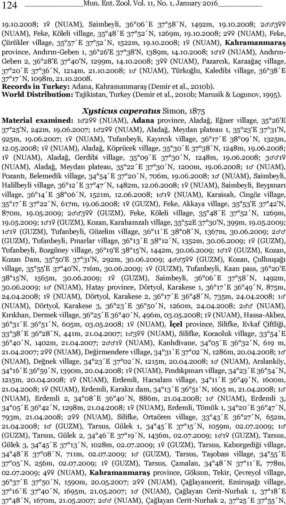 10.2008; 1 (NUAM), Türkoğlu, Kaledibi village, 36 38 E 37 17 N, 1098m, 21.10.2008. Records in Turkey: Adana, Kahramanmaraş (Demir et al., 2010b). World Distribution: Tajikistan, Turkey (Demir et al.