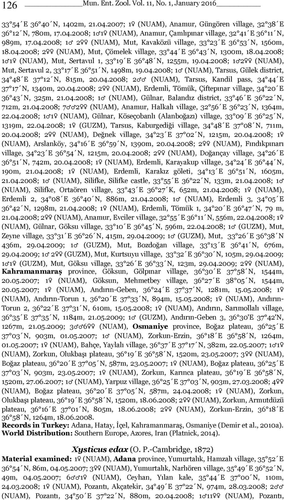 04.2008; 1 2 (NUAM), Mut, Sertavul 2, 33 17 E 36 51 N, 1498m, 19.04.2008; 1 (NUAM), Tarsus, Gülek district, 34 48 E 37 12 N, 815m, 20.04.2008; 2 (NUAM), Tarsus, Kandil pass, 34 44 E 37 17 N, 1340m, 20.