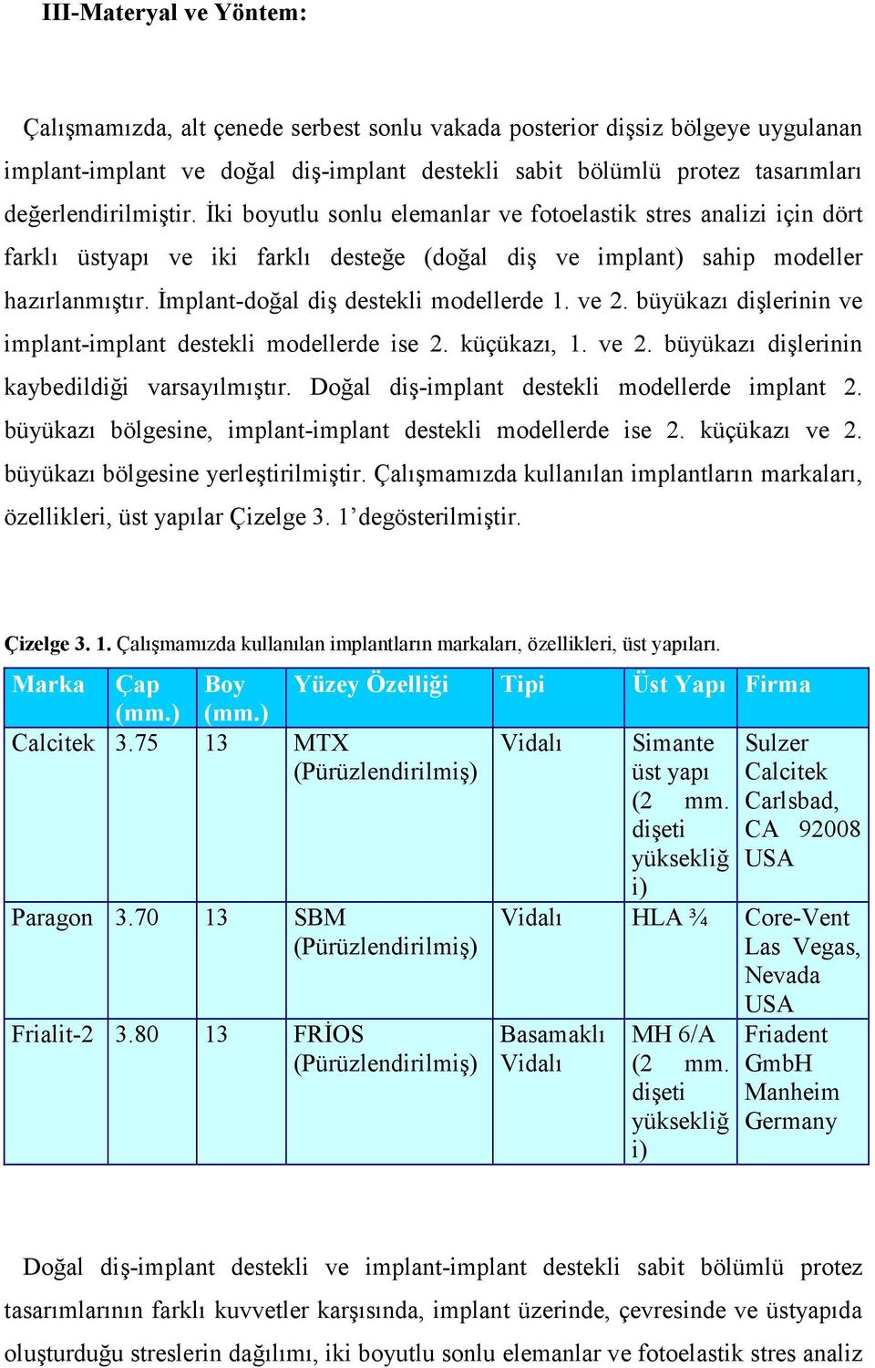 İmplant-doğal diş destekli modellerde 1. ve 2. büyükazı dişlerinin ve implant-implant destekli modellerde ise 2. küçükazı, 1. ve 2. büyükazı dişlerinin kaybedildiği varsayılmıştır.