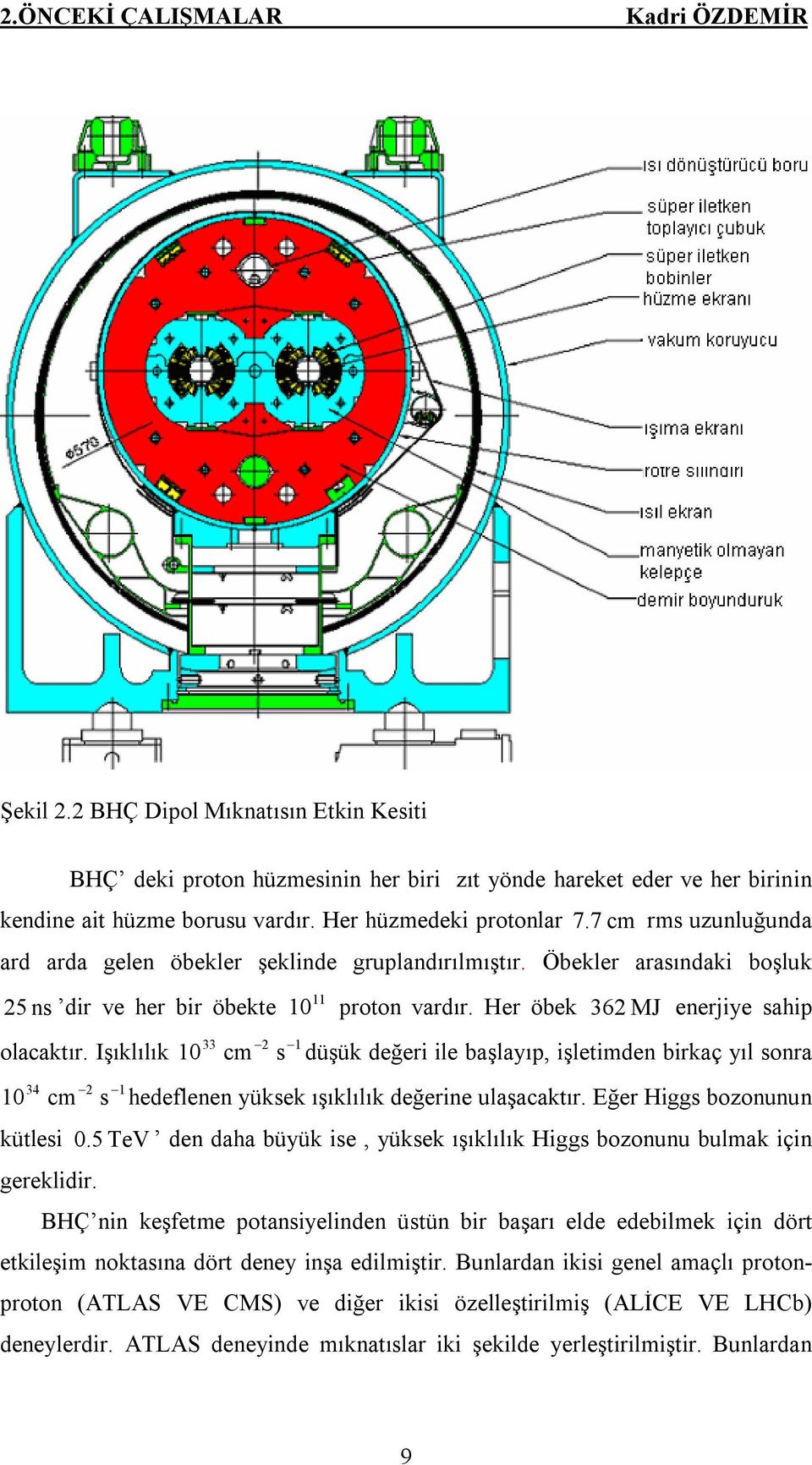 s 1 33 cm 2 s 11 10 proton vardır. Her öbek 362 MJ enerjiye sahip 1 düşük değeri ile başlayıp, işletimden birkaç yıl sonra hedeflenen yüksek ışıklılık değerine ulaşacaktır. Eğer Higgs bozonunun 0.