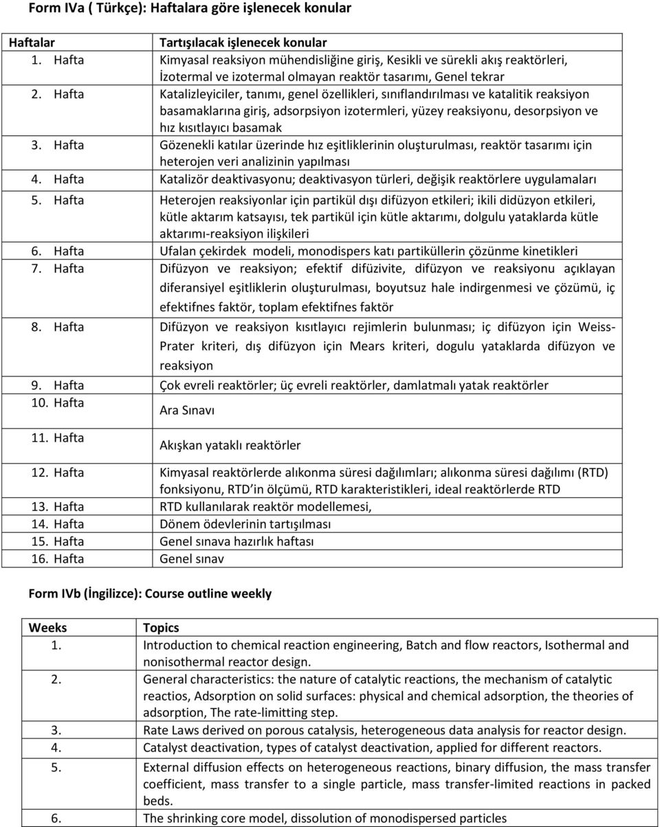 Hafta Katalizleyiciler, tanımı, genel özellikleri, sınıflandırılması ve katalitik reaksiyon basamaklarına giriş, adsorpsiyon izotermleri, yüzey reaksiyonu, desorpsiyon ve hız kısıtlayıcı basamak 3.