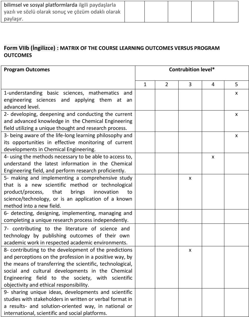 advanced level. 2- developing, deepening and conducting the current and advanced knowledge in the Chemical Engineering field utilizing a unique thought and research process.