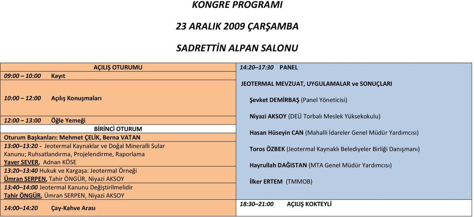 Adnan KÖSE 13:20 13:40 Hukuk ve Kargaşa: Jeotermal Örneği Ümran SERPEN, Tahir ÖNGÜR, Niyazi AKSOY 13:40 14:00 Jeotermal Kanunu Değiştirilmelidir Tahir ÖNGÜR, Ümran SERPEN, Niyazi AKSOY 14:00 14:20