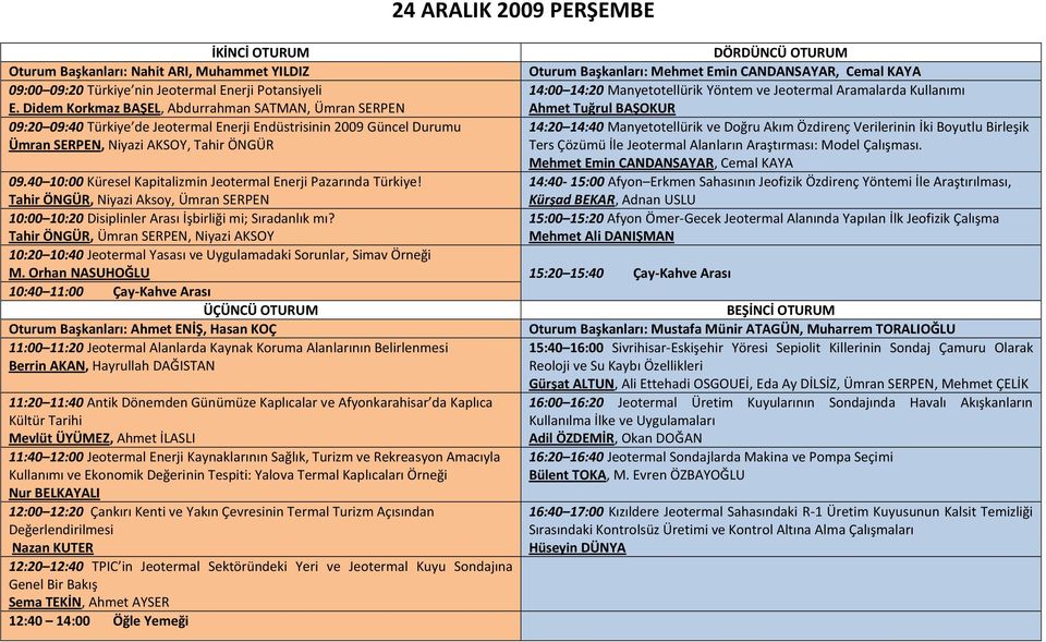 40 10:00 Küresel Kapitalizmin Jeotermal Enerji Pazarında Türkiye! Tahir ÖNGÜR, Niyazi Aksoy, Ümran SERPEN 10:00 10:20 Disiplinler Arası İşbirliği mi; Sıradanlık mı?