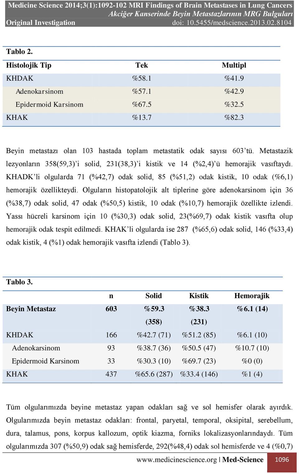 Olguların histopatolojik alt tiplerine göre adenokarsinom için 36 (%38,7) odak solid, 47 odak (%50,5) kistik, 10 odak (%10,7) hemorajik özellikte izlendi.