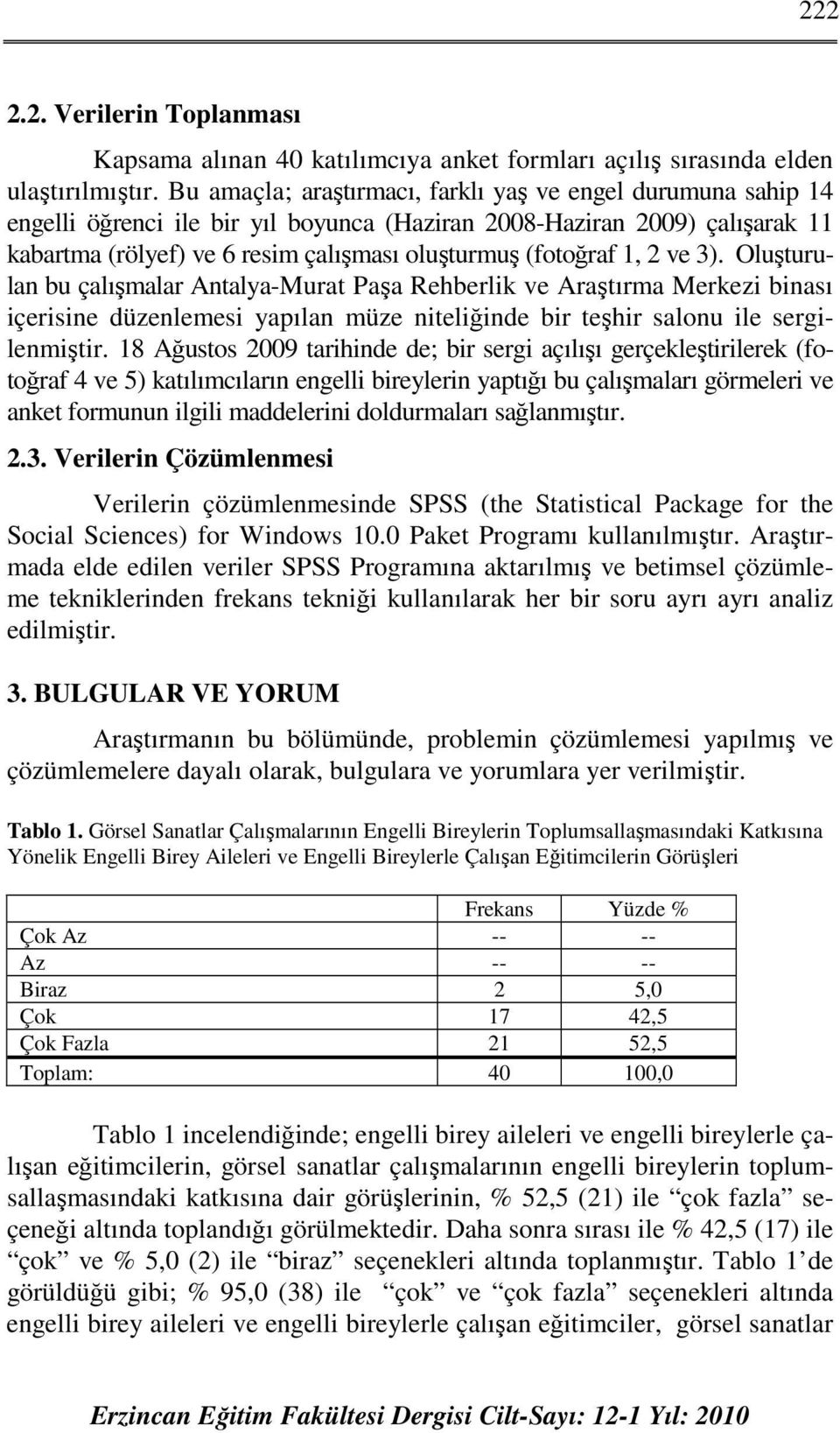 1, 2 ve 3). Oluşturulan bu çalışmalar Antalya-Murat Paşa Rehberlik ve Araştırma Merkezi binası içerisine düzenlemesi yapılan müze niteliğinde bir teşhir salonu ile sergilenmiştir.