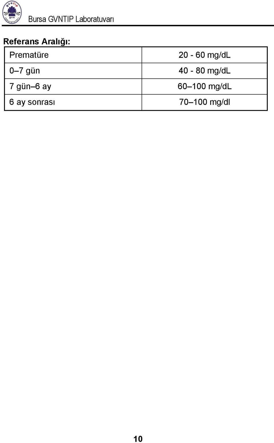 gün 40-80 mg/dl 7 gün 6 ay 60 100