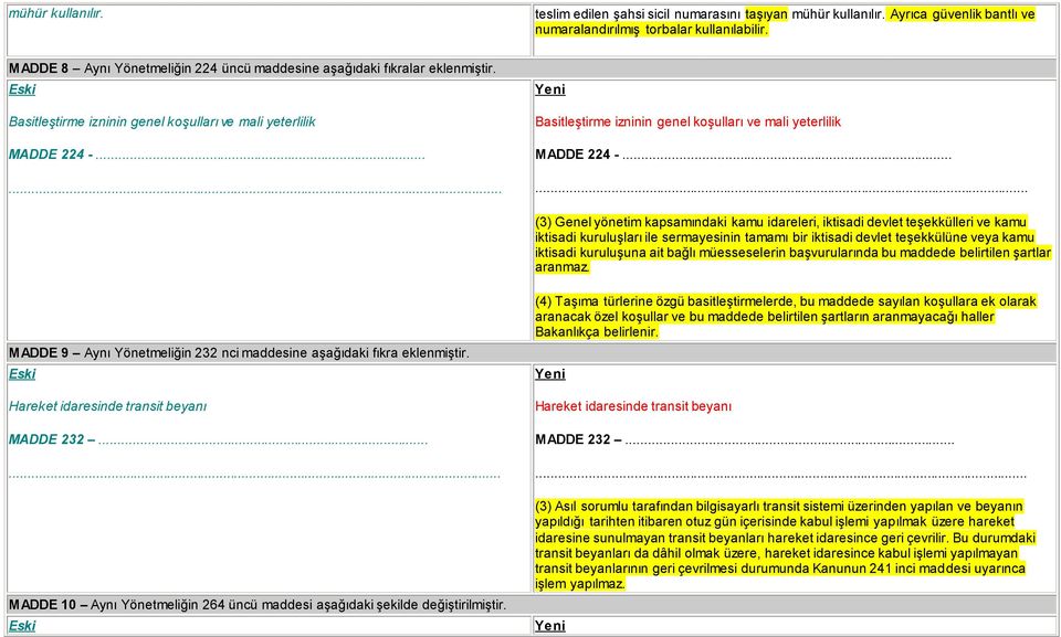 ..... Basitleştirme izninin genel koşulları ve mali yeterlilik MADDE 224 -.