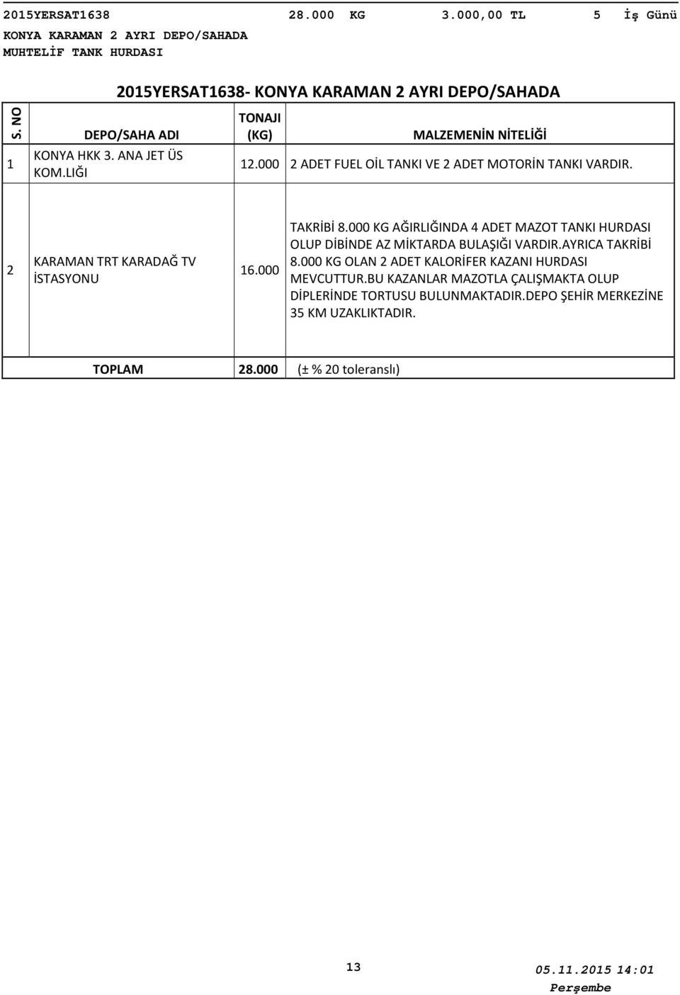 000 KG AĞIRLIĞINDA 4 ADET MAZOT TANKI HURDASI OLUP DİBİNDE AZ MİKTARDA BULAŞIĞI VARDIR.AYRICA TAKRİBİ 8.