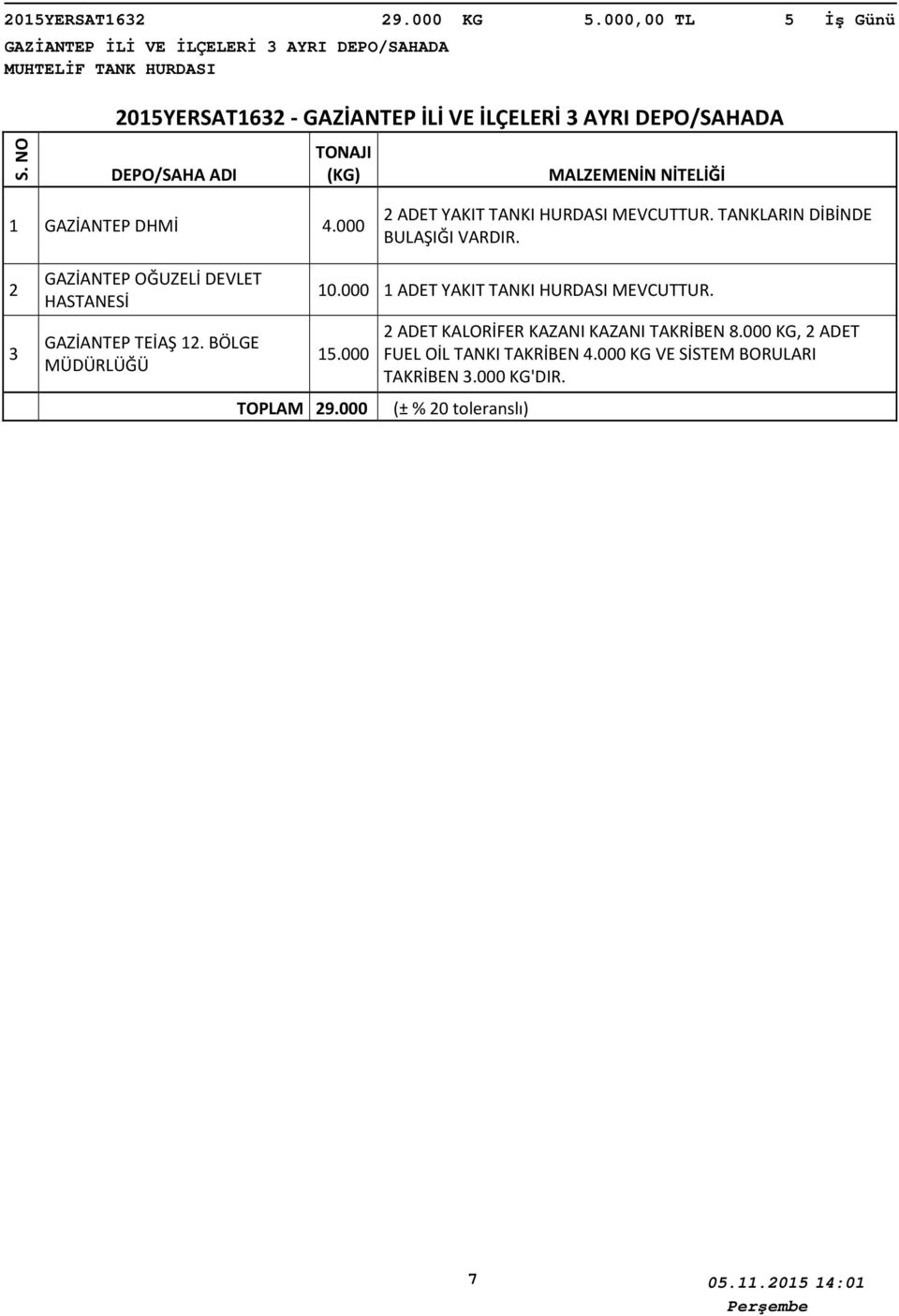 GAZİANTEP DHMİ 4.000 ADET YAKIT TANKI HURDASI MEVCUTTUR. TANKLARIN DİBİNDE BULAŞIĞI VARDIR.