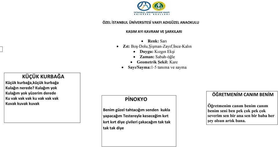 ŞARKILARI Renk: Sarı Zıt: Boş-Dolu,Şişman-Zayıf,İnce-Kalın Duygu: Kızgın Ekşi Zaman: Sabah-öğle Geometrik Şekil: Kare Sayı/Sayma:1-5 tanıma ve sayma PİNOKYO