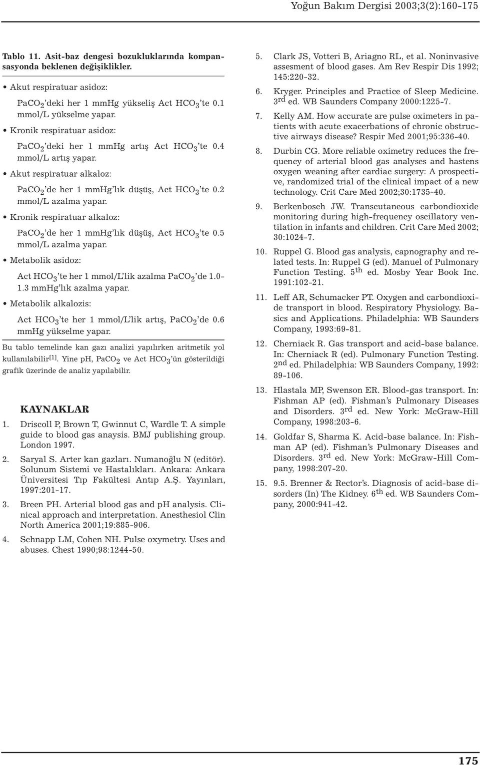 2 mmol/l azalma yapar. Kronik respiratuar alkaloz: PaCO 2 de her 1 mmhg lık düşüş, Act HCO 3 te 0.5 mmol/l azalma yapar. Metabolik asidoz: Act HCO 3 te her 1 mmol/l lik azalma PaCO 2 de 1.0 1.