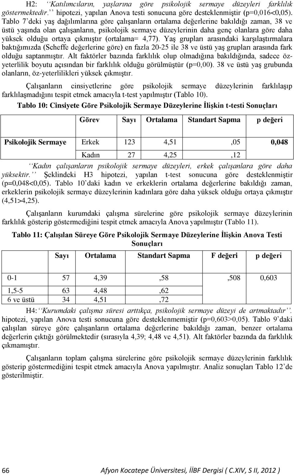 ortaya çıkmıştır (ortalama= 4,77). Yaş grupları arasındaki karşılaştırmalara baktığımızda (Scheffe değerlerine göre) en fazla 20-25 ile 38 ve üstü yaş grupları arasında fark olduğu saptanmıştır.