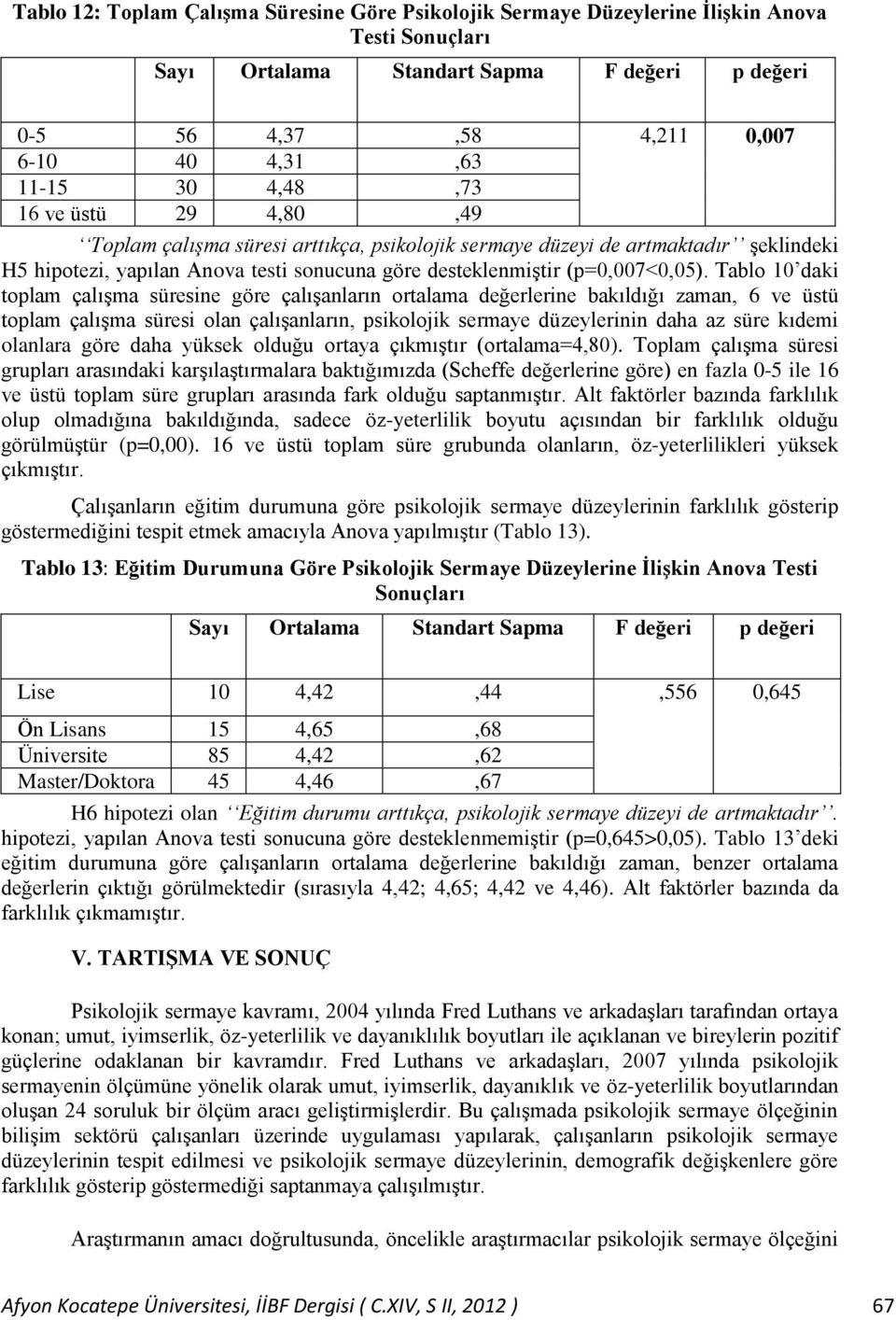 Tablo 10 daki toplam çalışma süresine göre çalışanların ortalama değerlerine bakıldığı zaman, 6 ve üstü toplam çalışma süresi olan çalışanların, psikolojik sermaye düzeylerinin daha az süre kıdemi