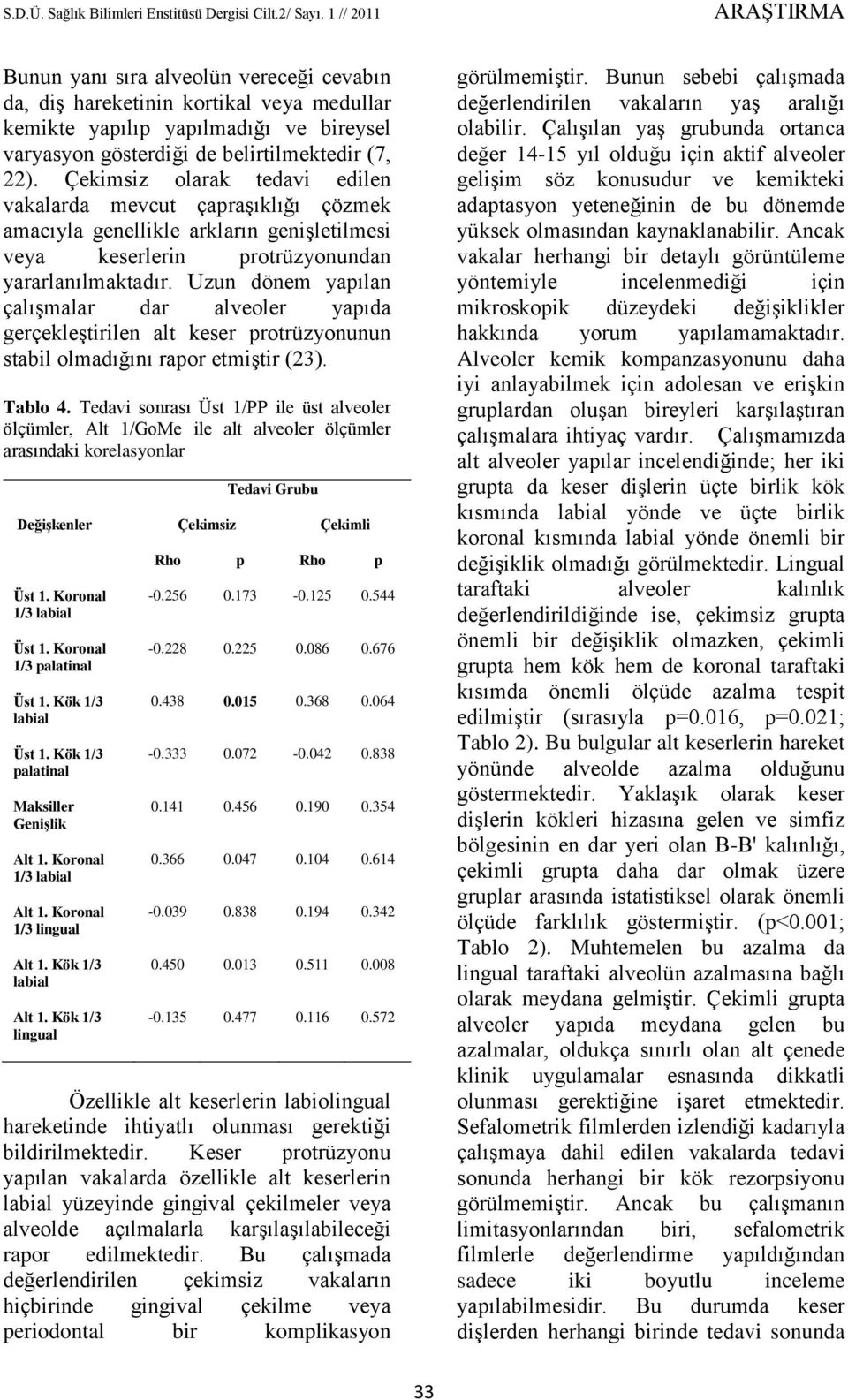 Uzun dönem yapılan çalışmalar dar alveoler yapıda gerçekleştirilen alt keser protrüzyonunun stabil olmadığını rapor etmiştir (23). Tablo 4.