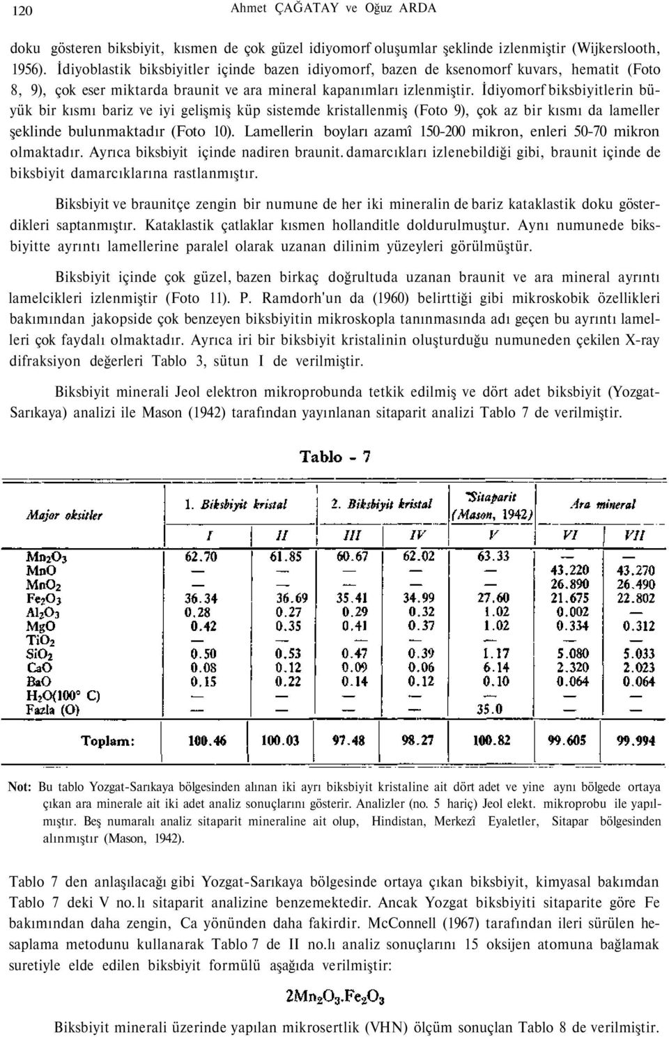 İdiyomorf biksbiyitlerin büyük bir kısmı bariz ve iyi gelişmiş küp sistemde kristallenmiş (Foto 9), çok az bir kısmı da lameller şeklinde bulunmaktadır (Foto 10).