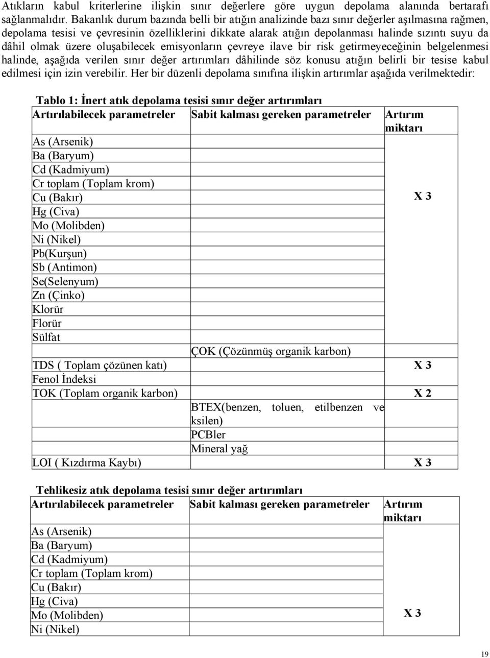 olmak üzere oluşabilecek emisyonların çevreye ilave bir risk getirmeyeceğinin belgelenmesi halinde, aşağıda verilen sınır değer artırımları dâhilinde söz konusu atığın belirli bir tesise kabul