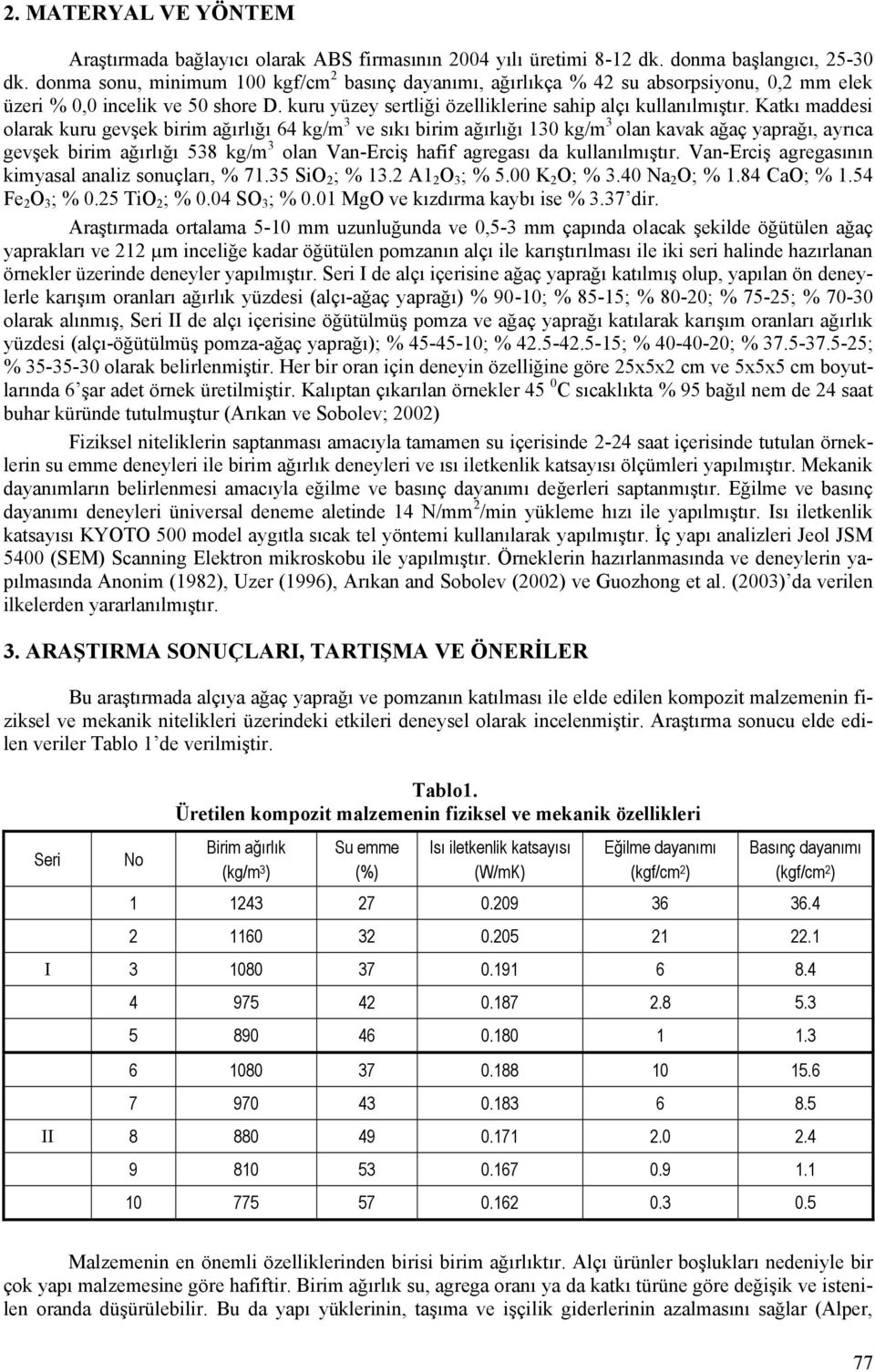 Katkı maddesi olarak kuru gevşek birim ağırlığı 64 kg/m 3 ve sıkı birim ağırlığı 130 kg/m 3 olan kavak ağaç yaprağı, ayrıca gevşek birim ağırlığı 538 kg/m 3 olan Van-Erciş hafif agregası da