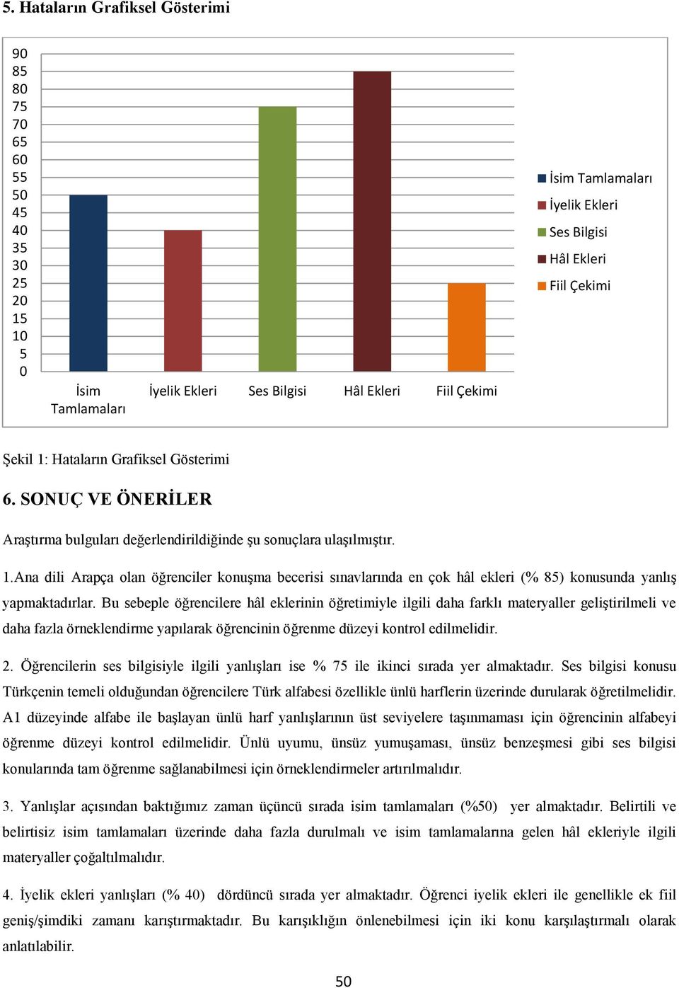 Bu sebeple öğrencilere hâl eklerinin öğretimiyle ilgili daha farklı materyaller geliģtirilmeli ve daha fazla örneklendirme yapılarak öğrencinin öğrenme düzeyi kontrol edilmelidir. 2.