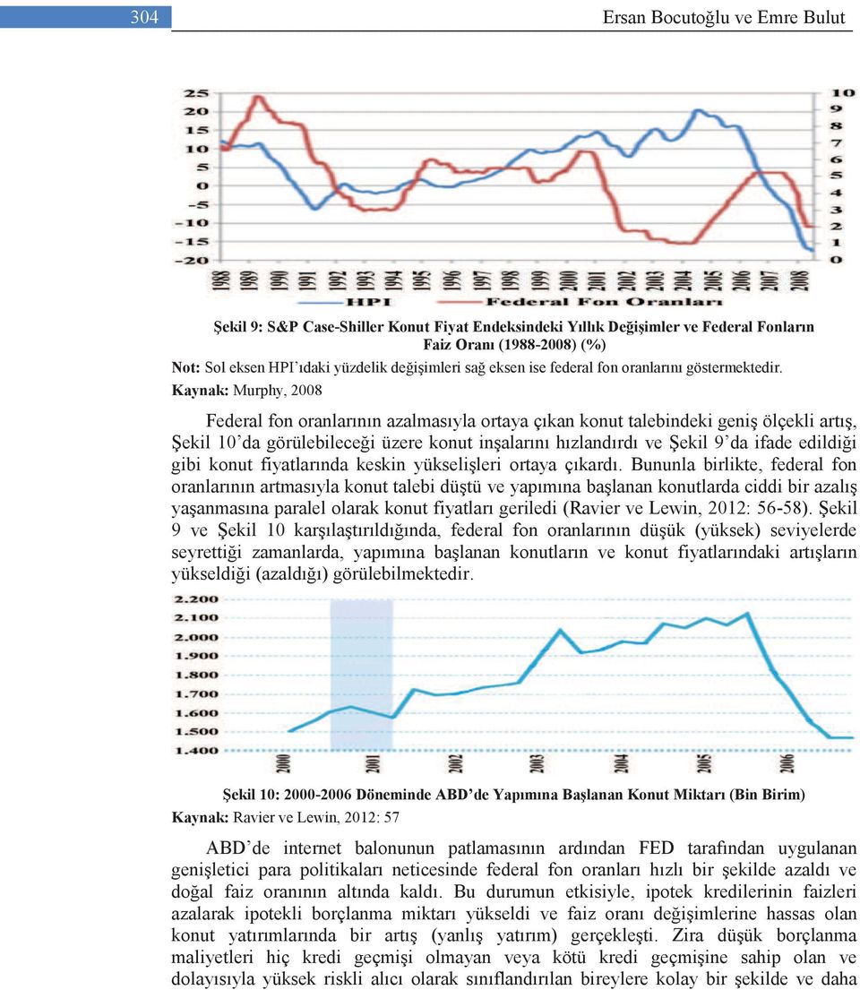 Kaynak: Murphy, 2008 Federal fon oranlarının azalmasıyla ortaya çıkan konut talebindeki geniş ölçekli artış, Şekil 10 da görülebileceği üzere konut inşalarını hızlandırdı ve Şekil 9 da ifade edildiği