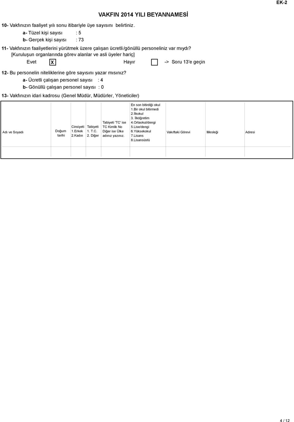 [Kuruluşun organlarında görev alanlar ve asli üyeler hariç] Evet Hayır -> Soru 13'e geçin 12- Bu personelin niteliklerine göre sayısını yazar mısınız?