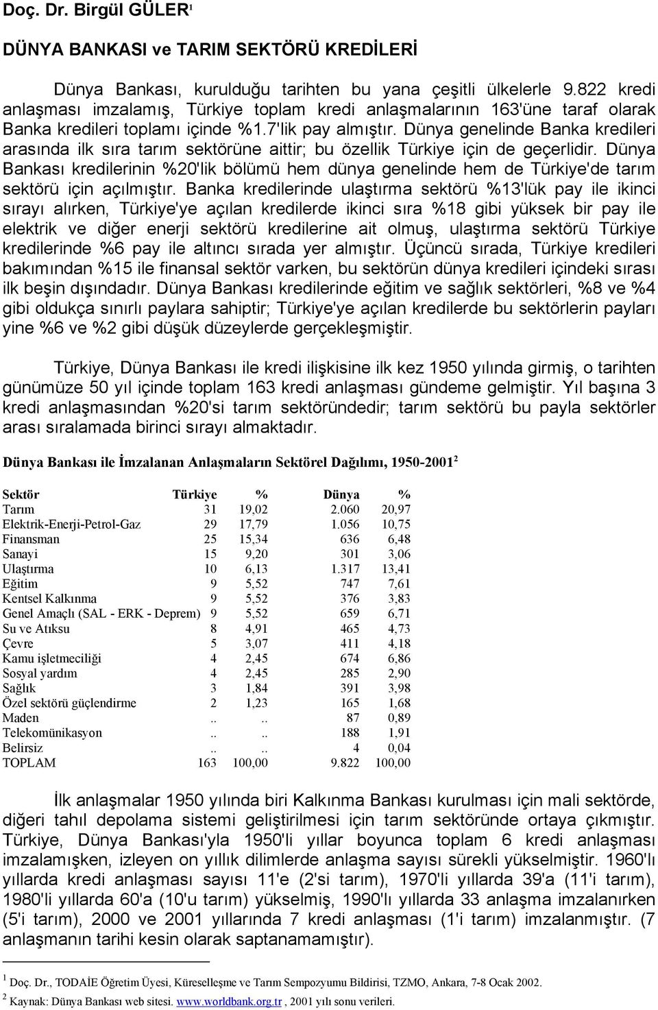 Dünya genelinde Banka kredileri arasında ilk sıra tarım sektörüne aittir; bu özellik Türkiye için de geçerlidir.