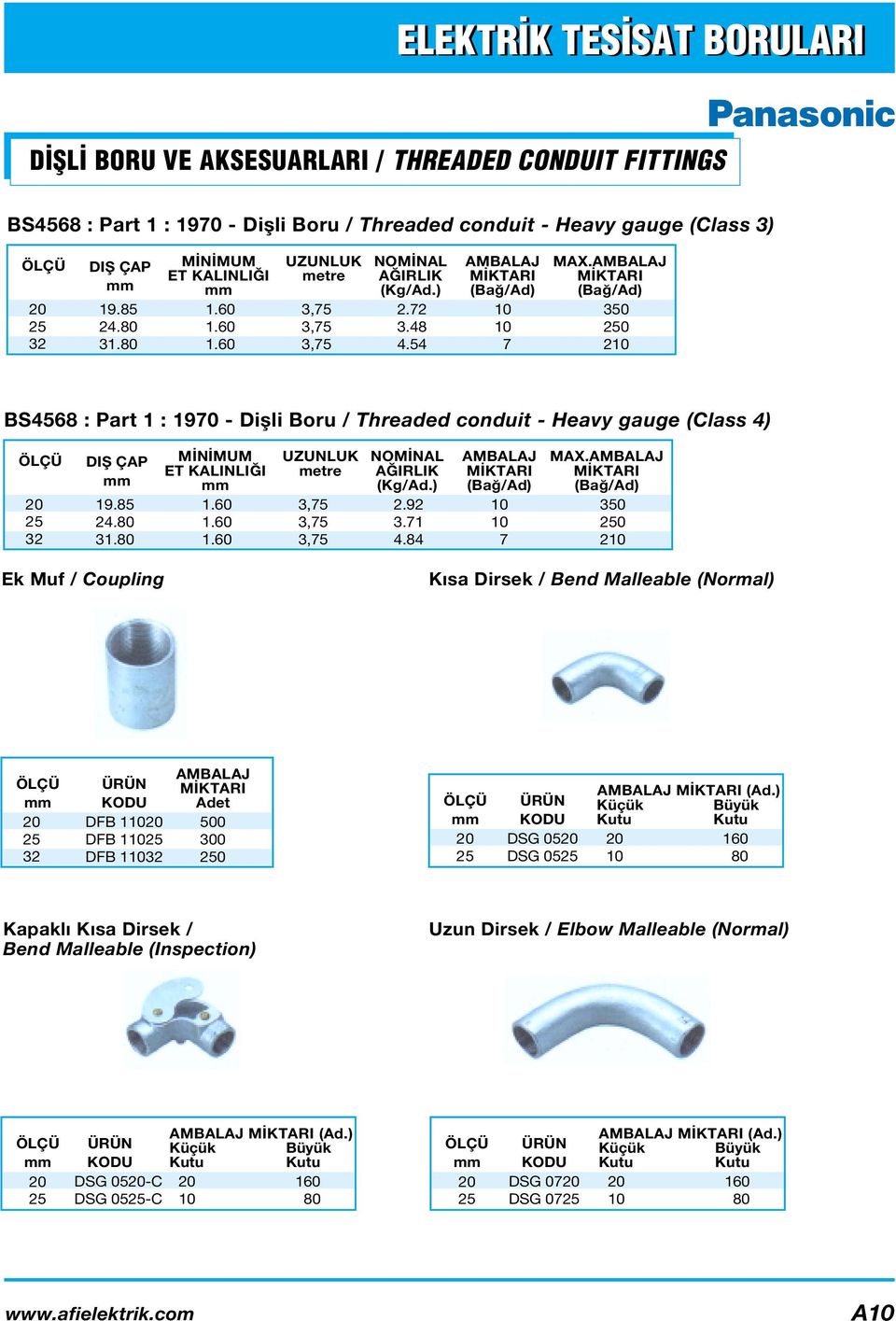 0 0 Ek Muf Coupling K sa Dirsek Bend Malleable (Normal) DFB DFB DFB Adet 00 00 0 DSG 0 DSG 0 60 Kapakl K sa Dirsek Bend