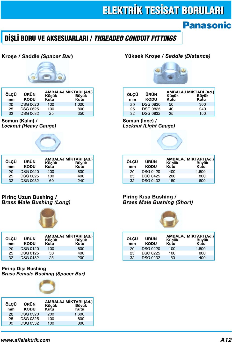 DSG 0 DSG 0 DSG 0 00,600 0 800 0 600 Pirinç Uzun Bushing Brass Male Bushing (Long) Pirinç K sa Bushing Brass Male Bushing (Short) DSG 0 DSG 0