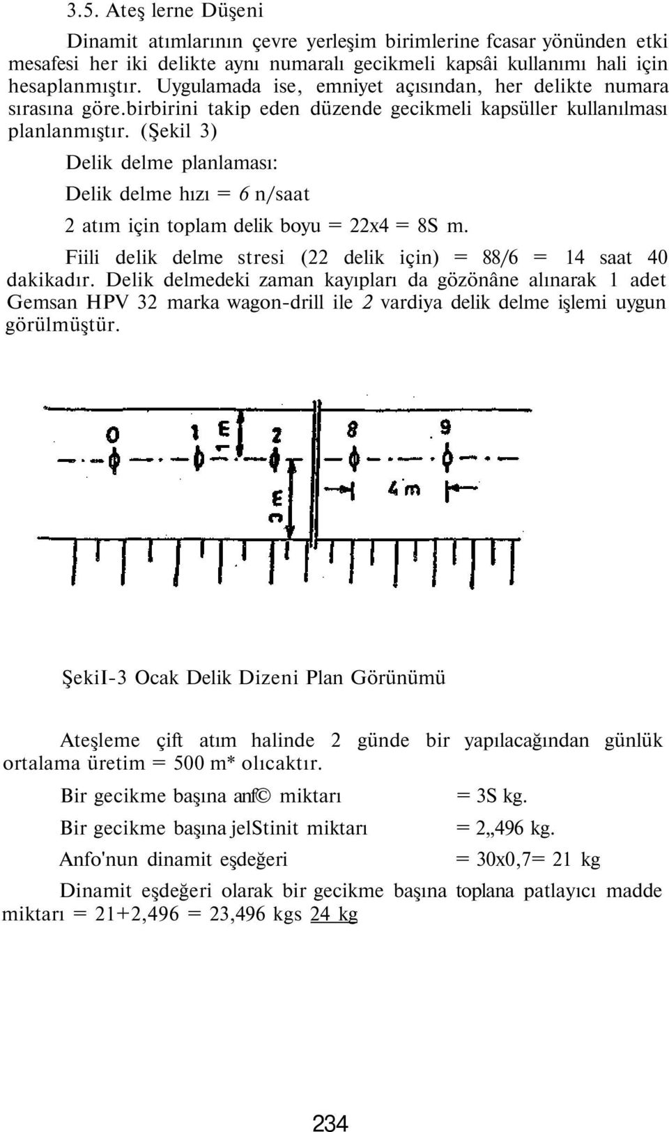 (Şekil 3) Delik delme planlaması: Delik delme hızı = 6 n/saat 2 atım için toplam delik boyu = 22x4 = 8S m. Fiili delik delme stresi (22 delik için) = 88/6 = 14 saat 40 dakikadır.