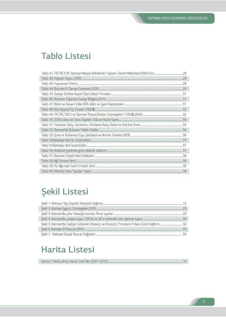 ..31 Tablo 47: Biten ve Devam Eden KSS Adet ve İşyeri Kapasiteleri...31 Tablo 48: Kişi Başına Dış Ticaret (1000$)...32 Tablo 49: TR,TRC,TRC3 ve Batman İhracat,İthalat Göstergeleri (1000$),2009.