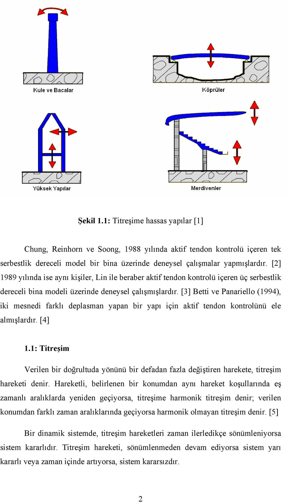 [3] Betti ve Panariello (1994), iki mesnedi farklı deplasman yapan bir yapı için aktif tendon kontrolünü ele almışlardır. [4] 1.
